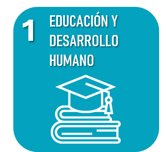 1. Educación y Desarrollo Humano