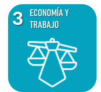 3. Economía y Trabajo
